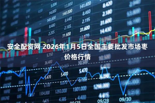 安全配资网 2026年1月5日全国主要批发市场枣价格行情